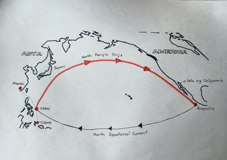 Manila–Acapulco Galleon Trade (1565–1815)